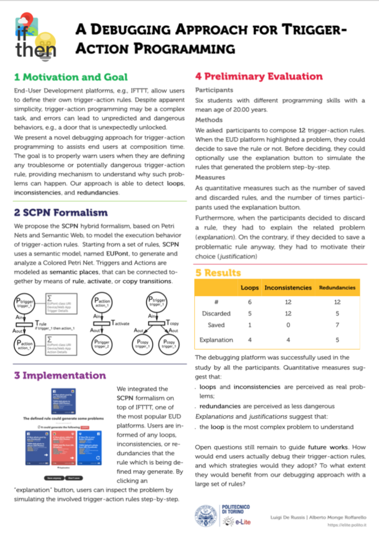Poster for ACM CHI 2018