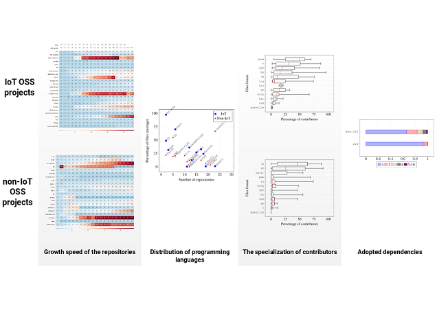 Graphical abstract of the article