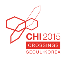 chi2015-logo