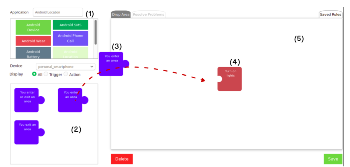 Composition interface of the developed tool